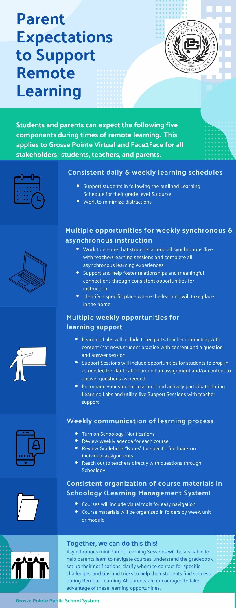 Parent Expectations Remote Learning | Piktochart Visual Editor