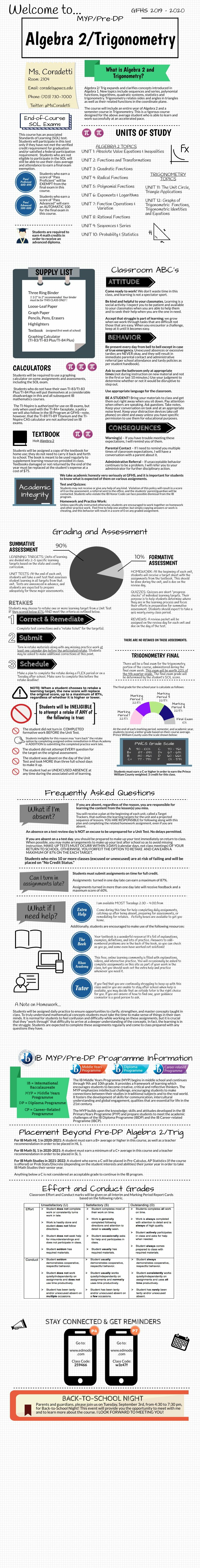 myp-a2t-syllabus-piktochart-visual-editor