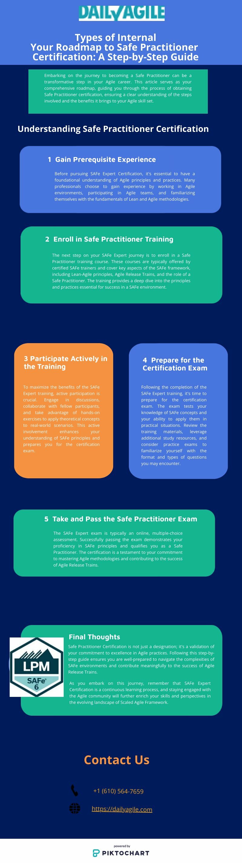 Types of Internal Your Roadmap to Safe Practitioner Certification: A Step-by-Step Guide