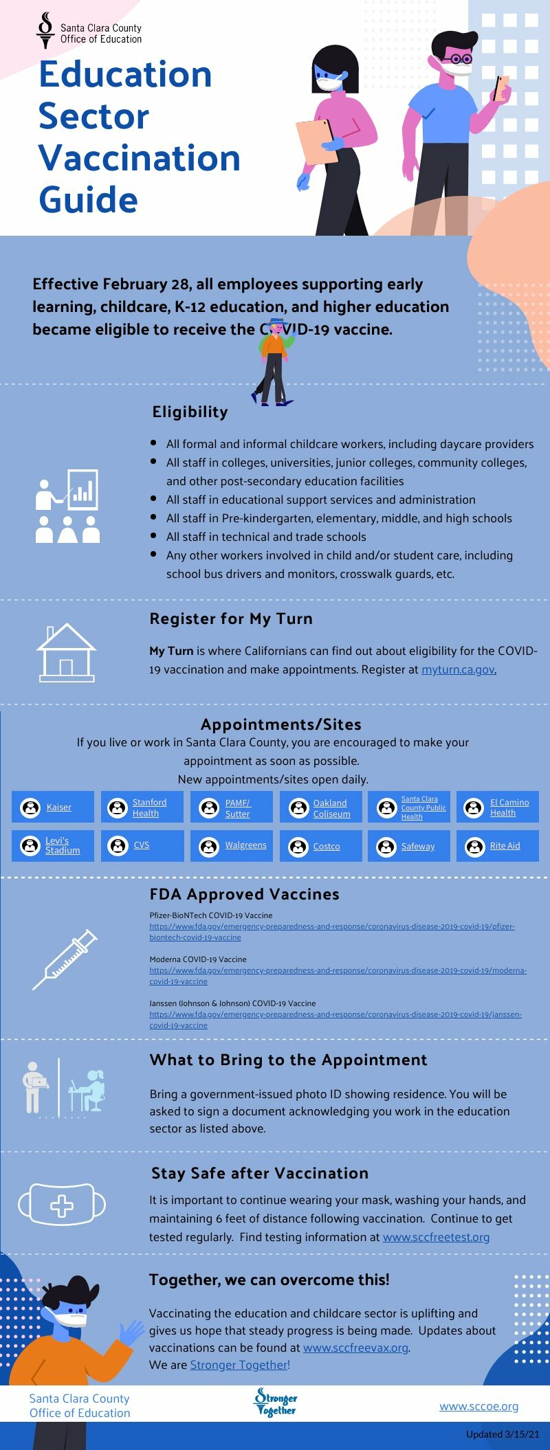 SCCOE Vaccine Education | Piktochart Visual Editor