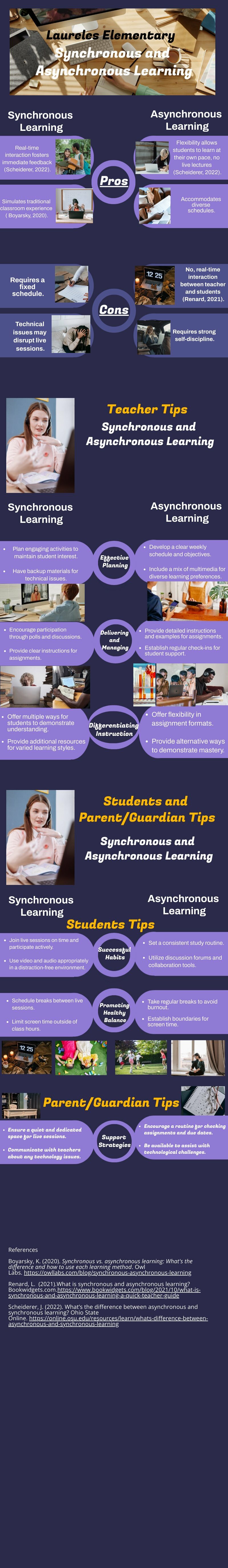 Synchronous and Asynchronous Learning | Piktochart Visual Editor