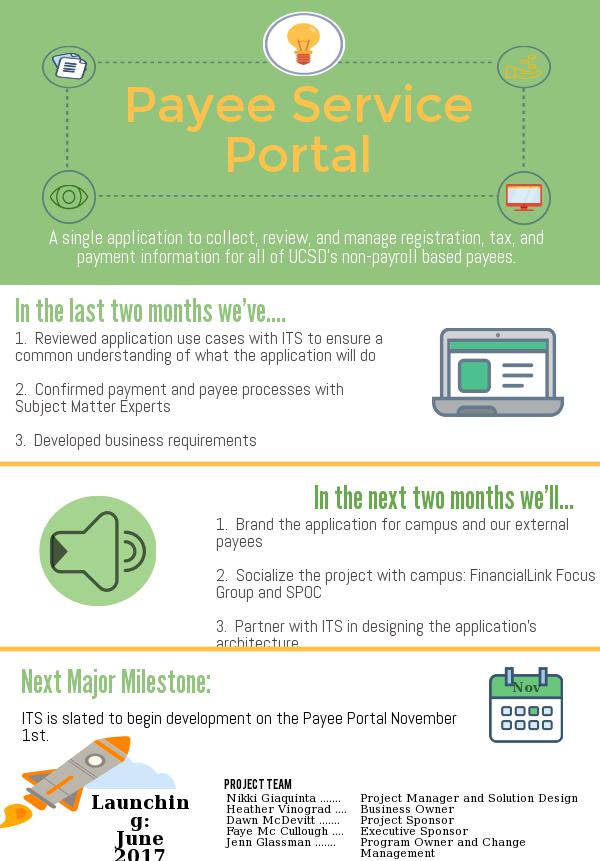 Payee Portal -Executive Update | Piktochart Visual Editor