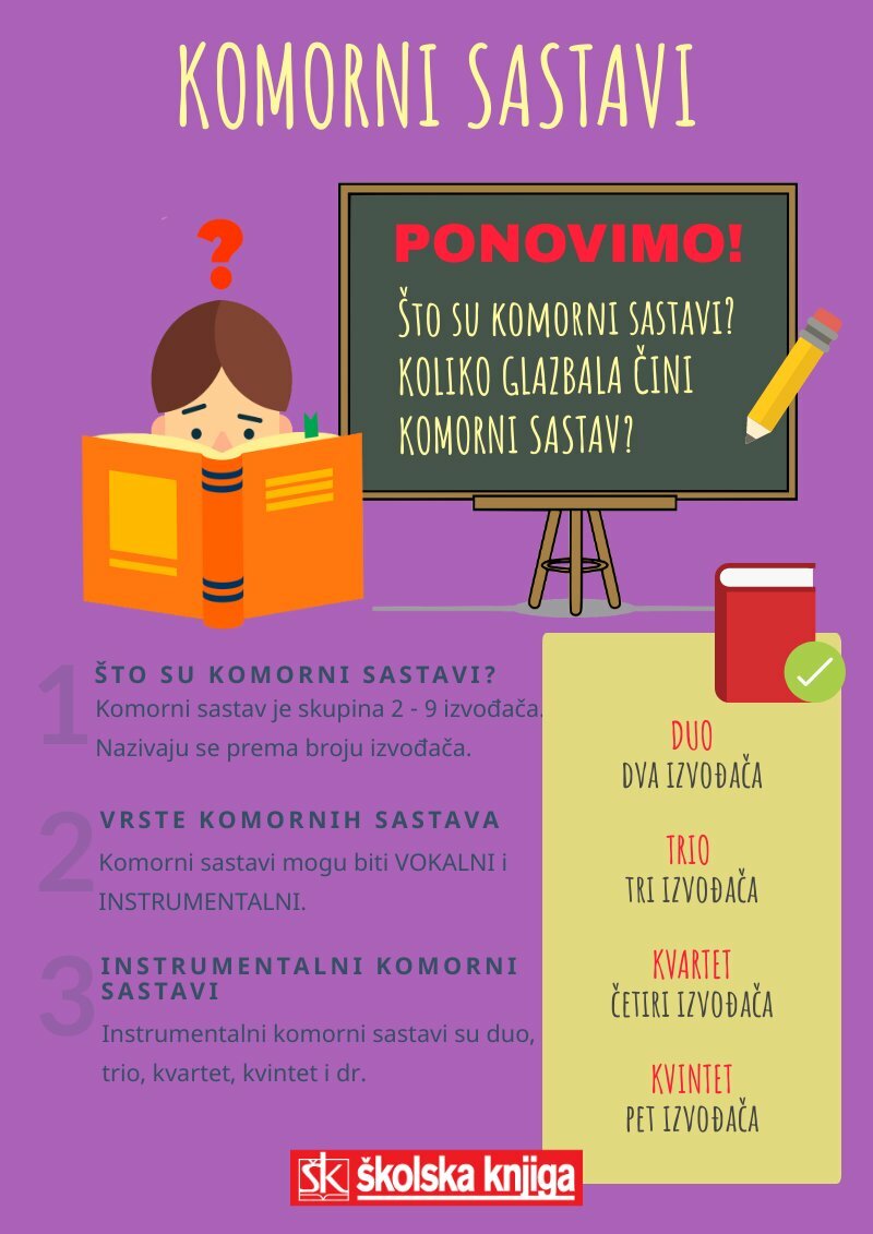 Što Su Komorni Sastavi? | Piktochart Visual Editor