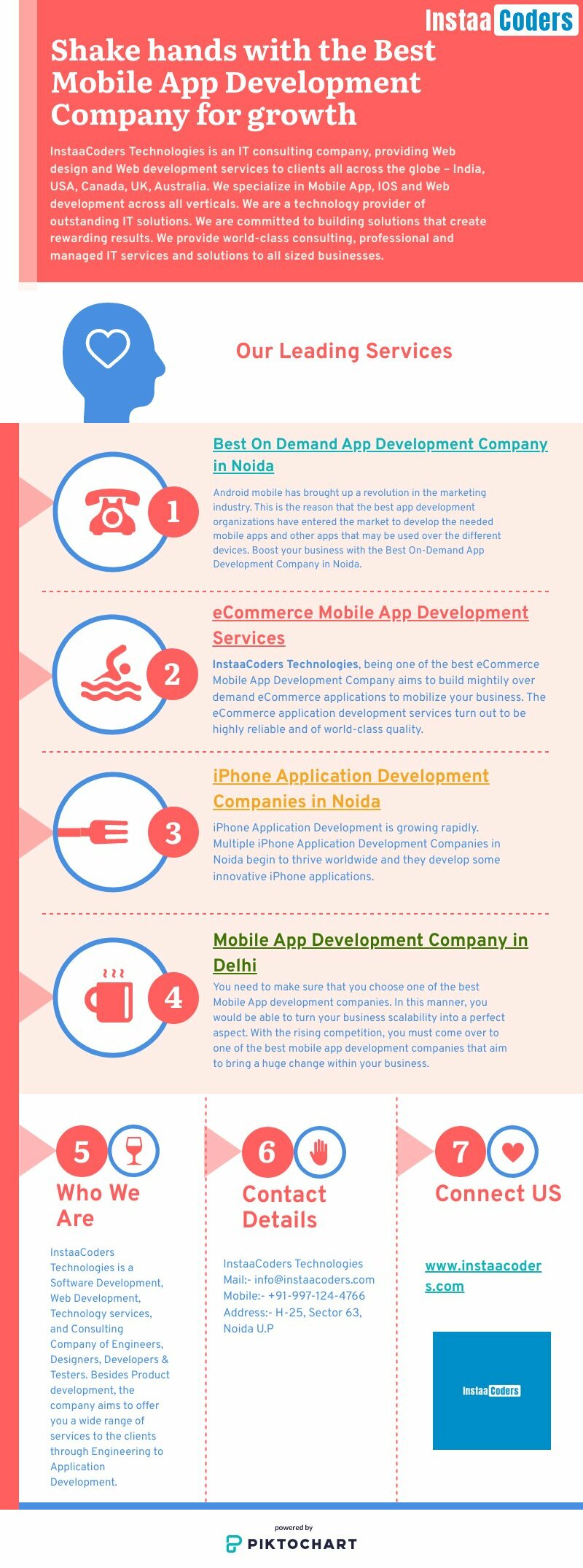 Shake hands with the Best Mobile App Development C