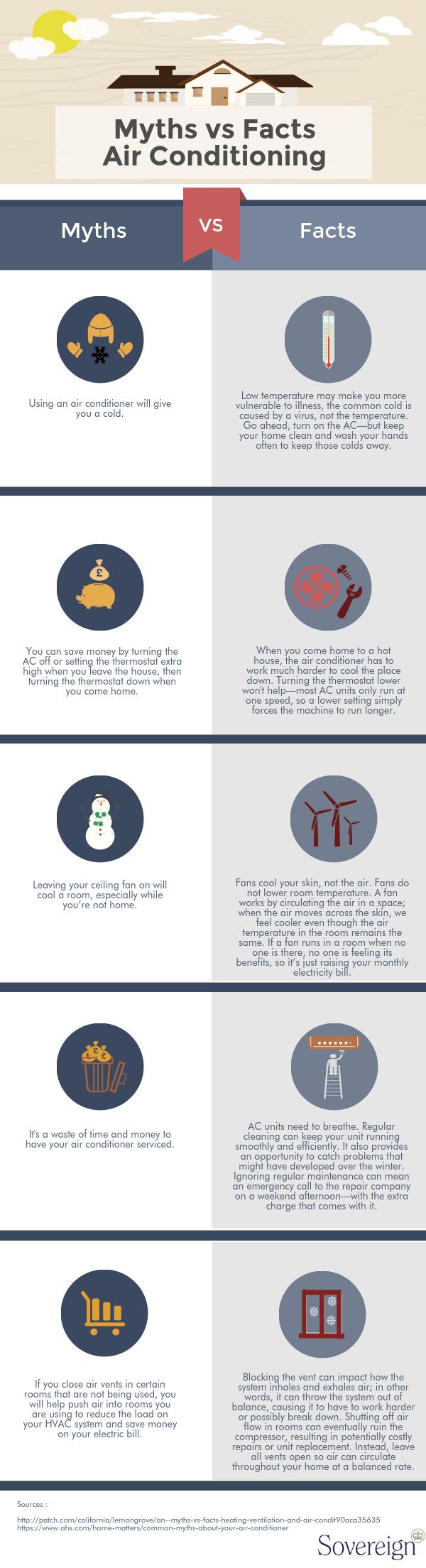 Myths vs Facts Air Conditioning Piktochart Visual Editor