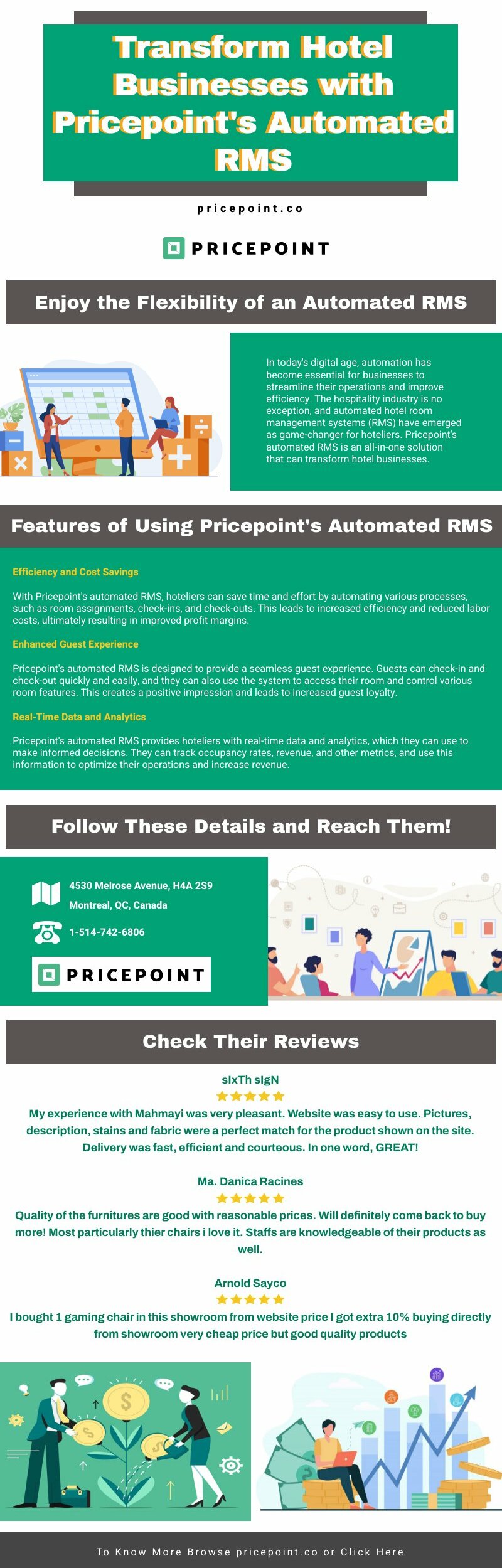 Price Point Rms Logo Transform Hotel Businesses with Pricepoint's Automated RMS | Piktochart ...