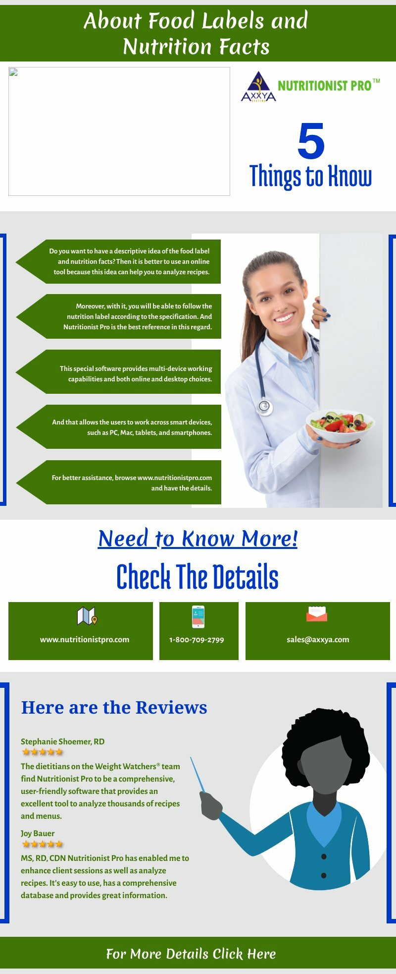 5 Things to Know About Food Labels and Nutrition Facts | Piktochart ...