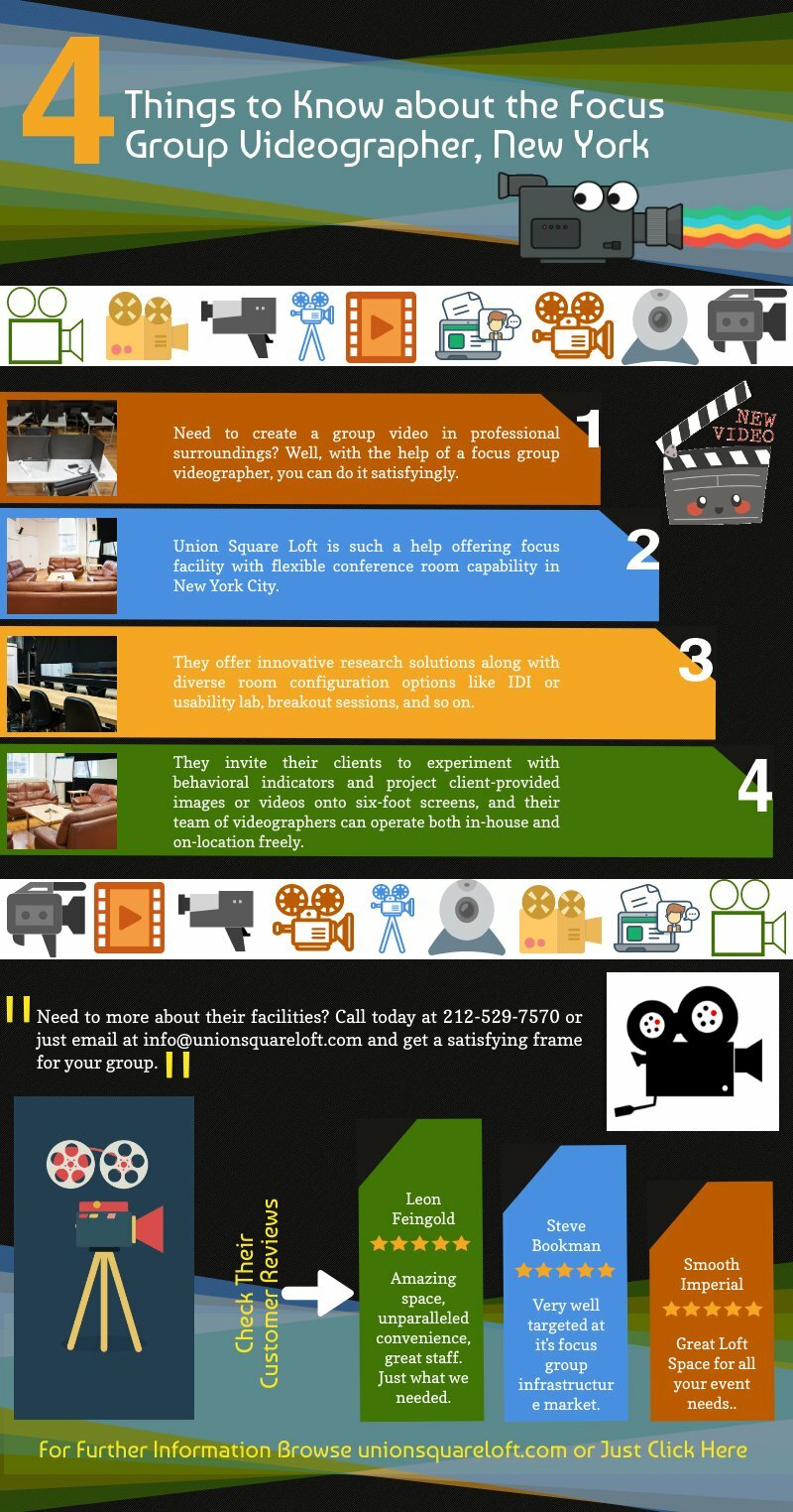 Things to Know about the Focus Group Videographer, New York