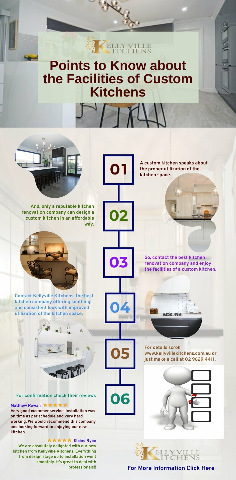 Points to Know about the Facilities of Custom Kitchens Piktochart