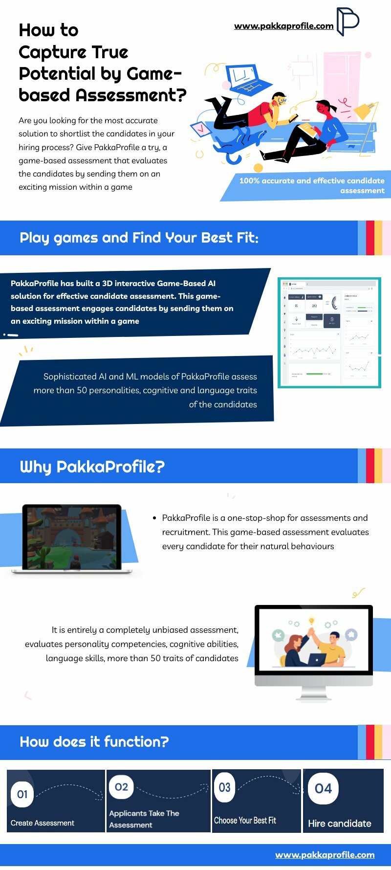 How To Capture True Potential By Game Based Assessment Piktochart Visual Editor 9419