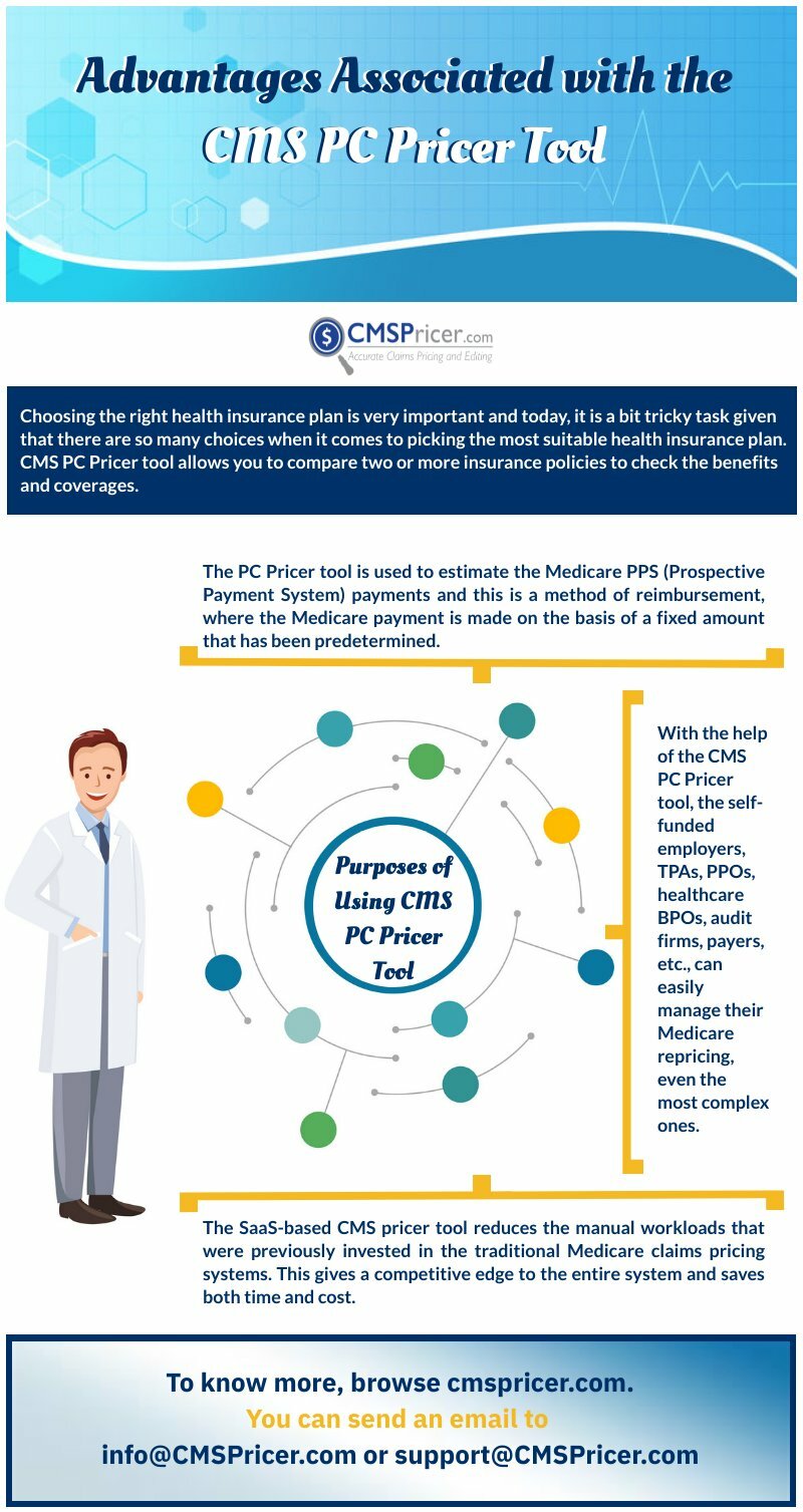 Advantages Associated with the CMS PC Pricer Tool Piktochart Visual