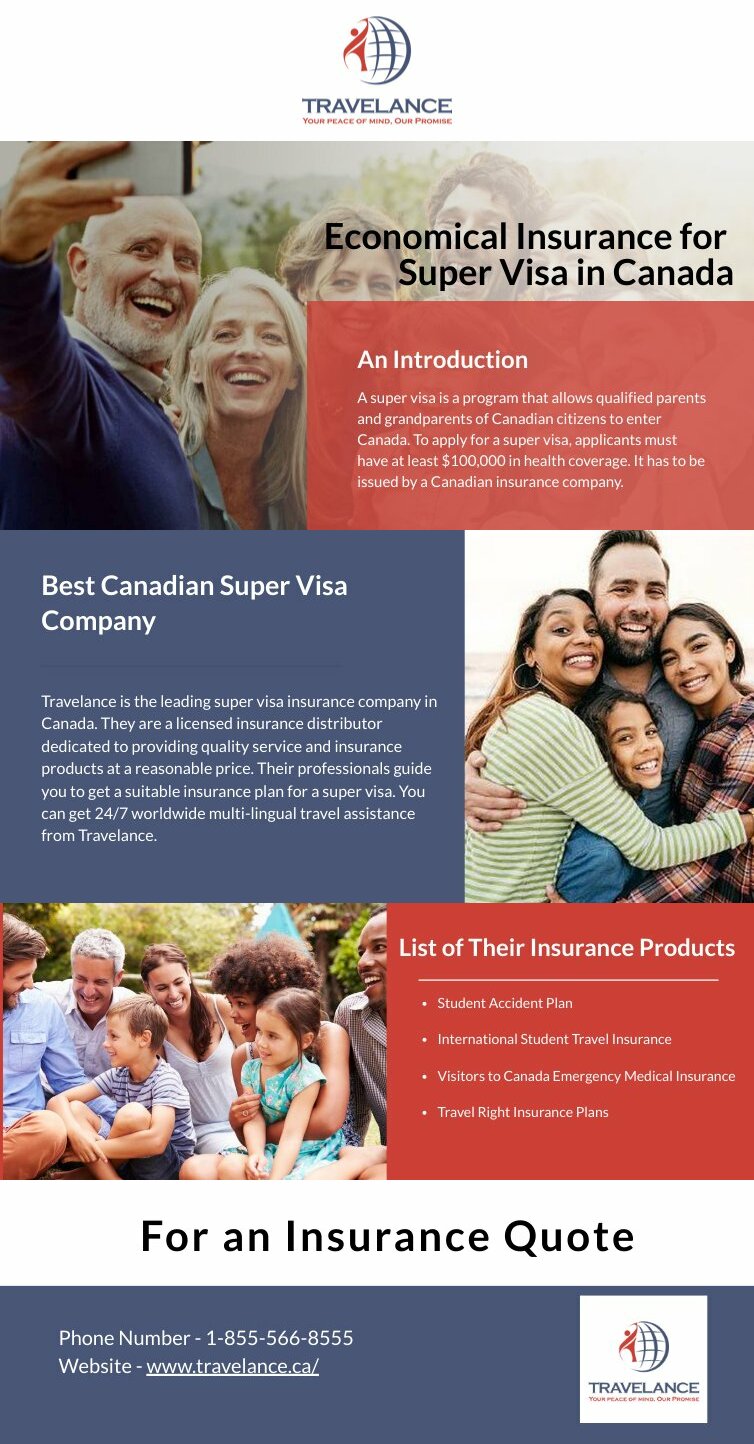 Economical Insurance For Super Visa In Canada Piktochart Visual Editor   E4119a09830243d25e56d1bf39bb843cc8432cd1 Original 