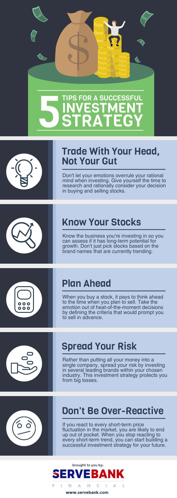 5 Tips For a Successful Investment Strategy - Servebank | Piktochart ...