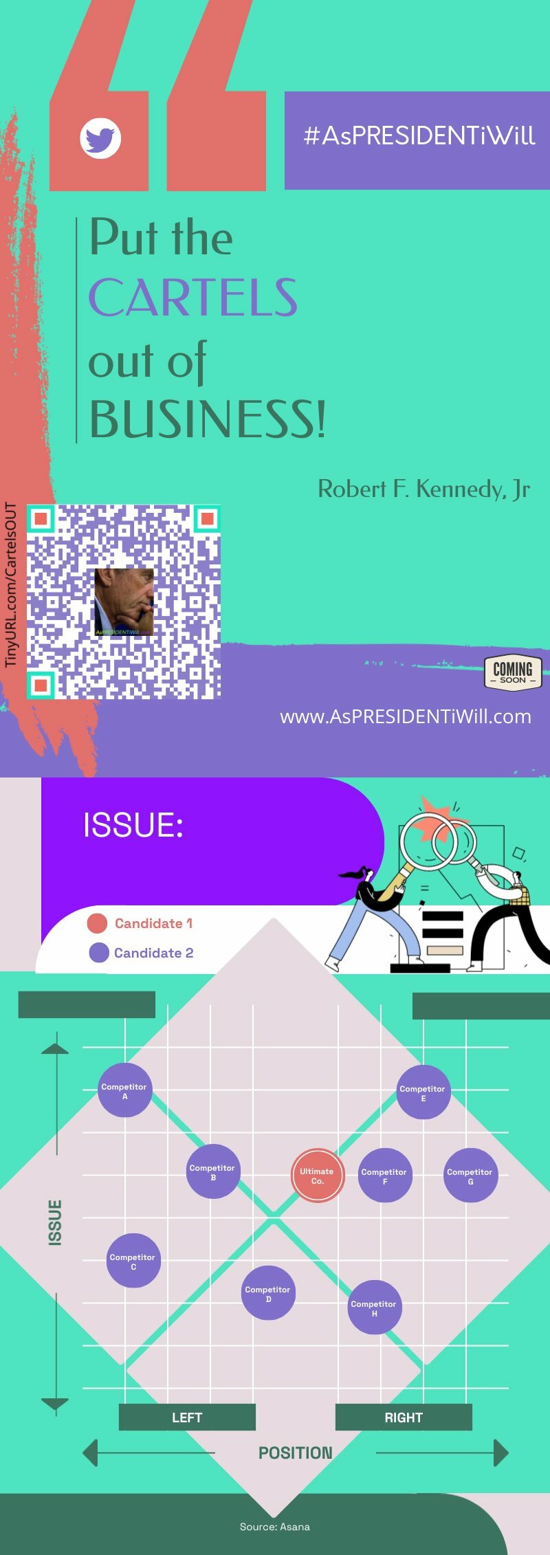 Aspresident piktochart visual editor