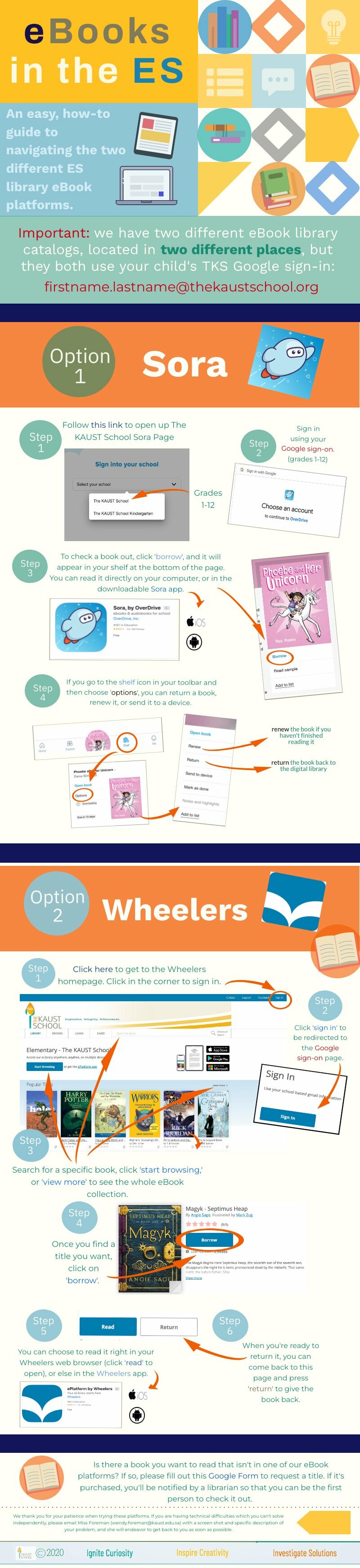 ES eBook instructions | Piktochart Visual Editor