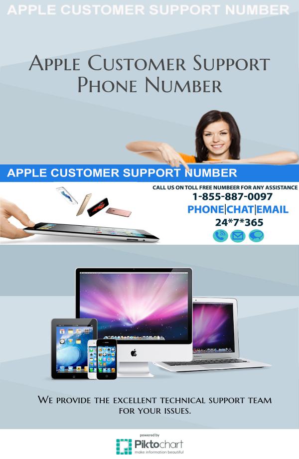 itunes customer service number billing