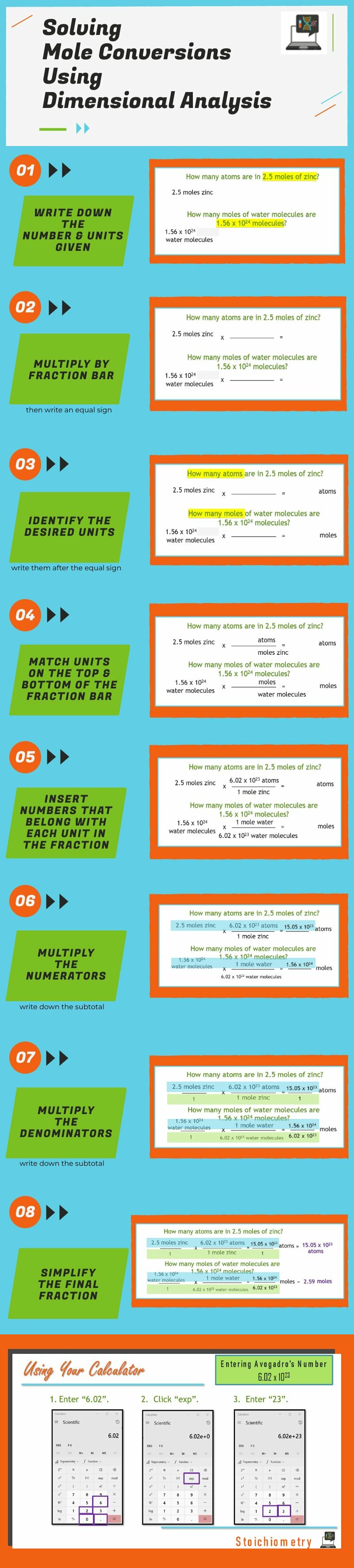 dimensional-analysis-checklist-piktochart-visual-editor