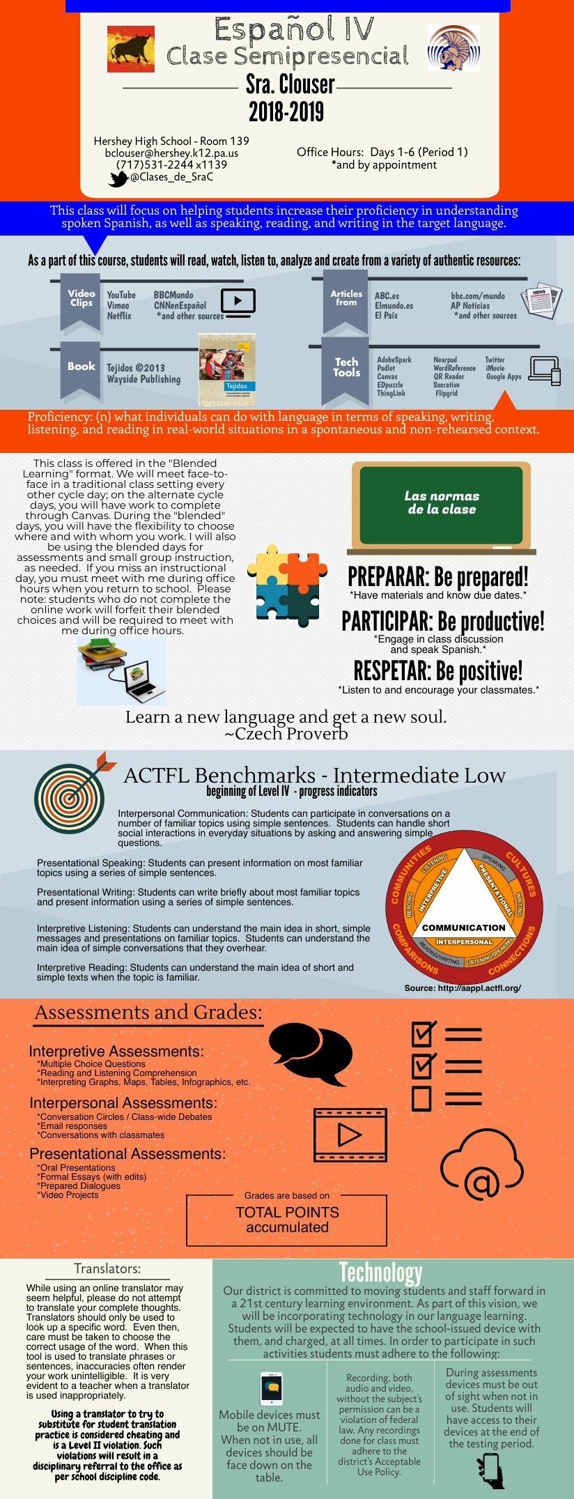 1819 Spanish 4 Blended Syllabus Piktochart Visual Editor