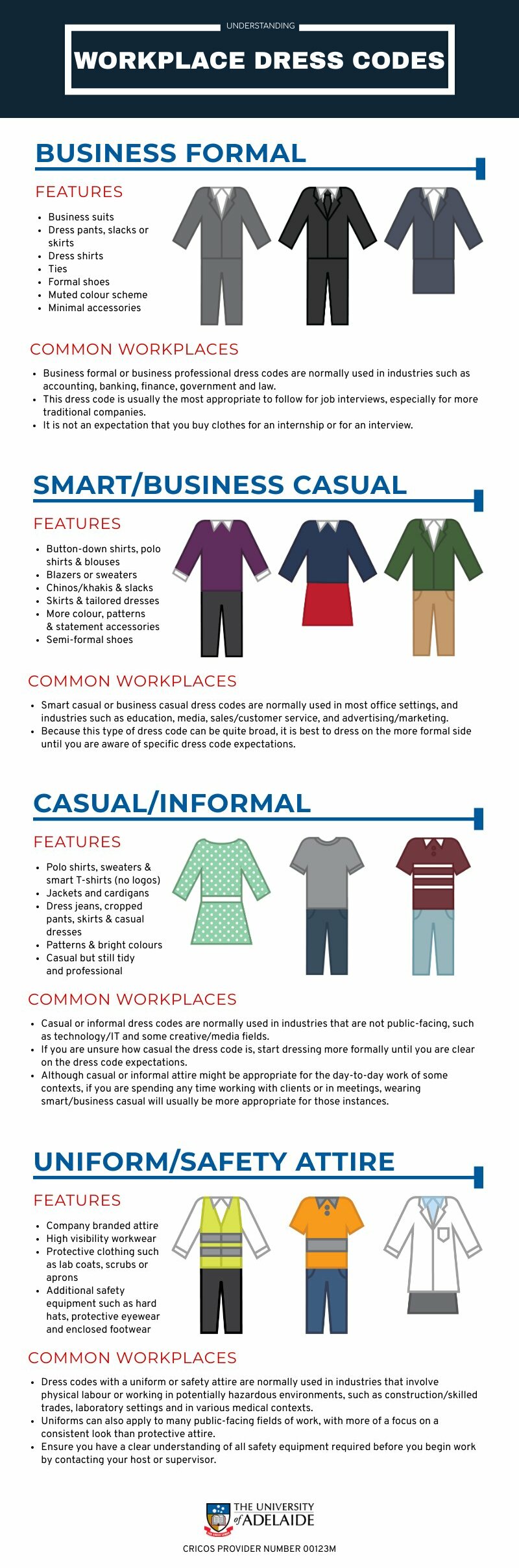 Workplace dress codes infographic | Piktochart Visual Editor