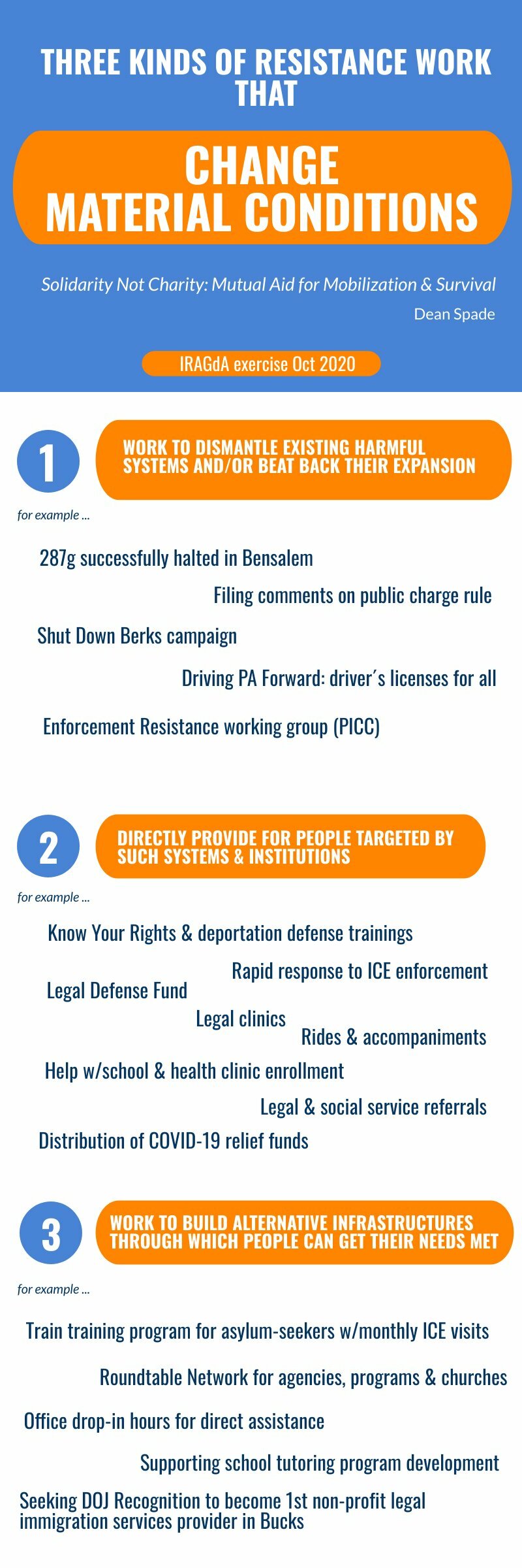 MATERIAL CONDITIONS Piktochart Visual Editor