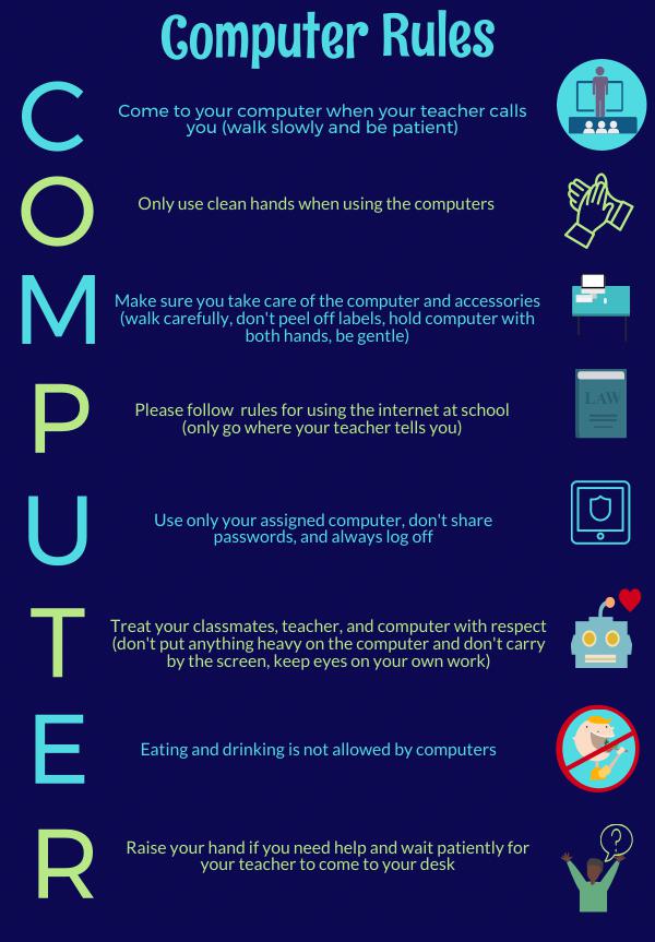 Computer Rules | Piktochart Visual Editor