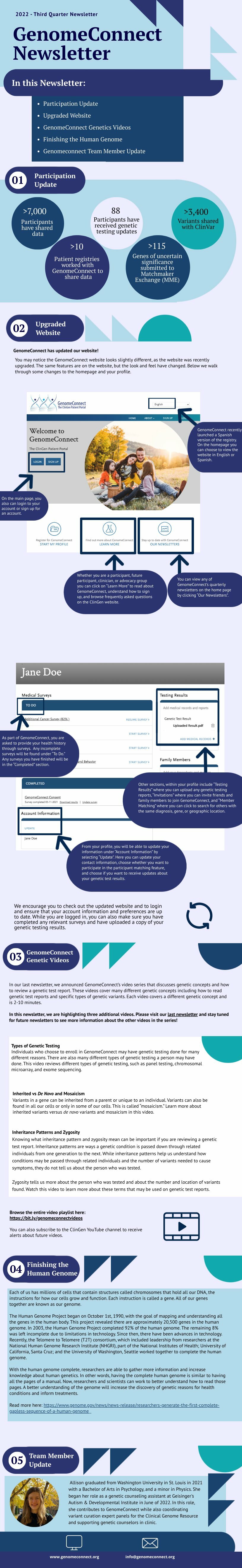 GenomeConnect 2022 - Third Newsletter | Piktochart Visual Editor