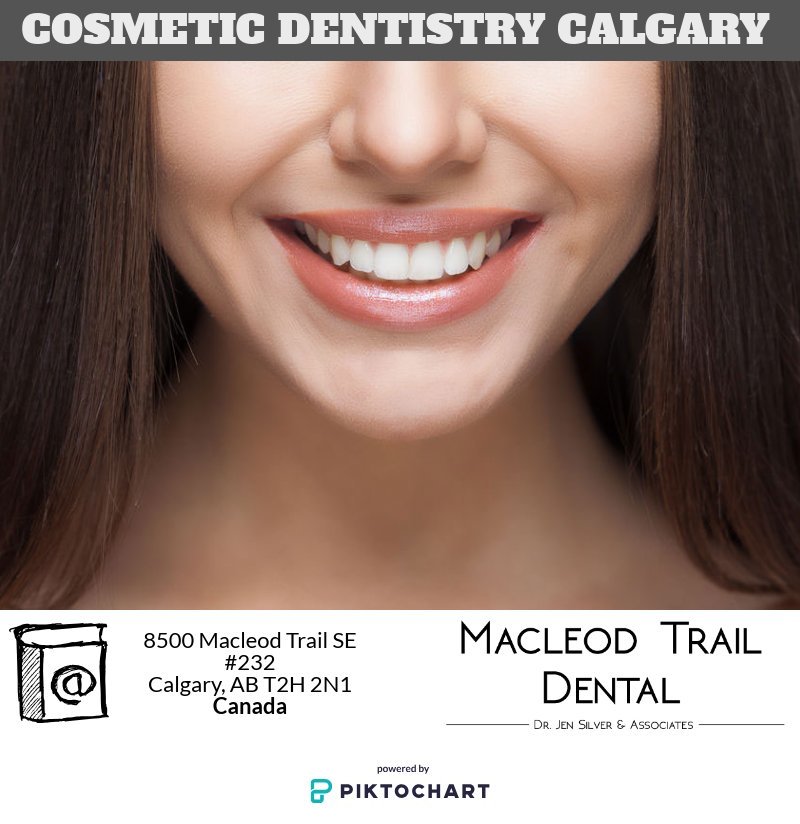 Locate the Best Clinic for Cosmetic Dentistry in Calgary