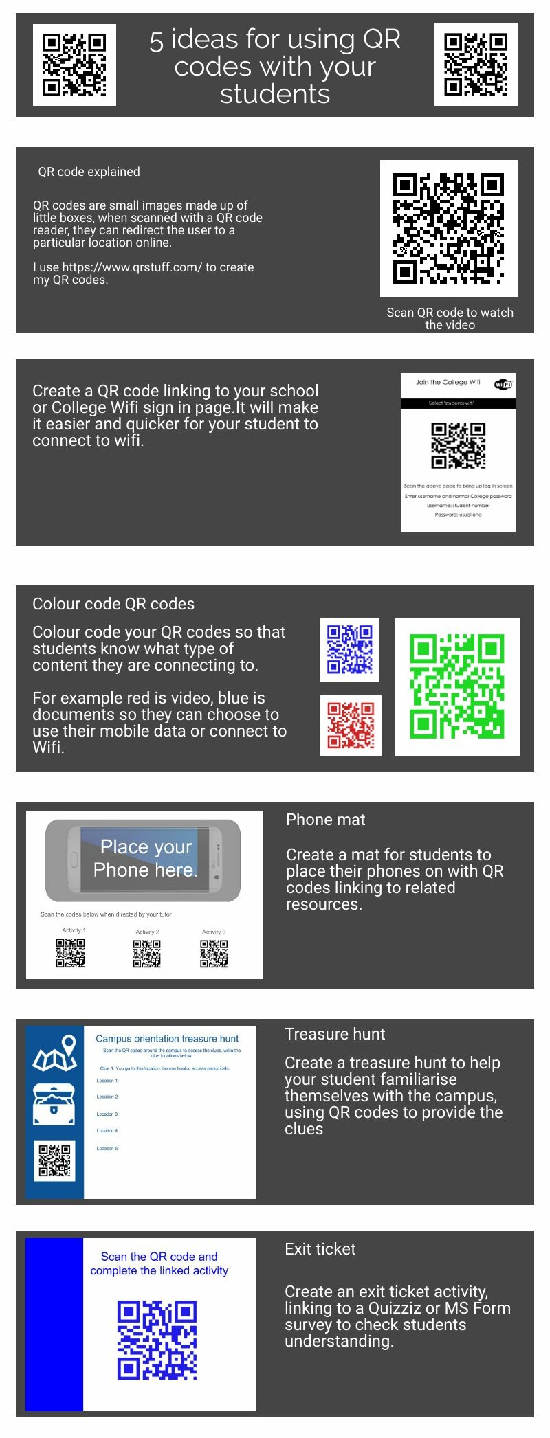 ideas for using QR codes with your students | Piktochart Visual Editor