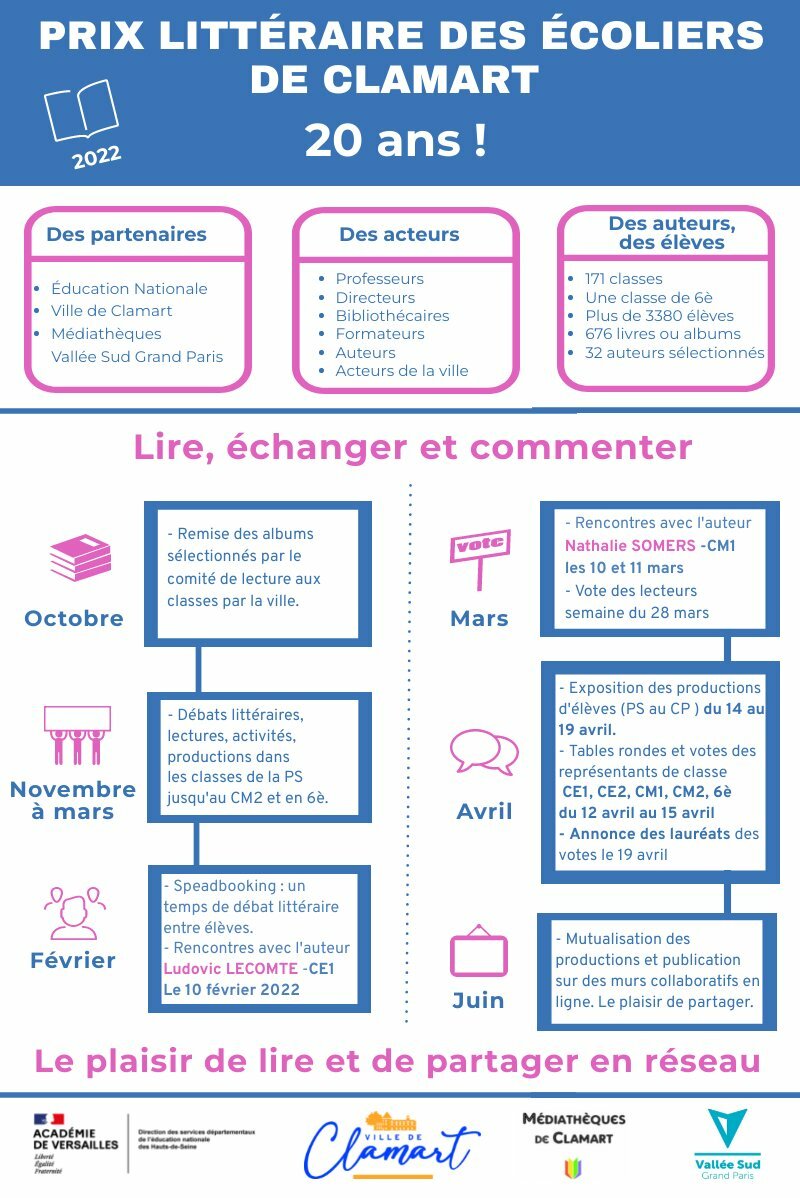 Prix litteraire 2021 22 Piktochart Visual Editor