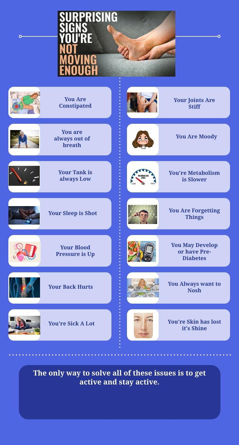 Signs You re Not Moving Enough Ver 2 0 Piktochart Visual Editor signs-you-re-not-moving-enough-ver-2-0-piktochart-visual-editor