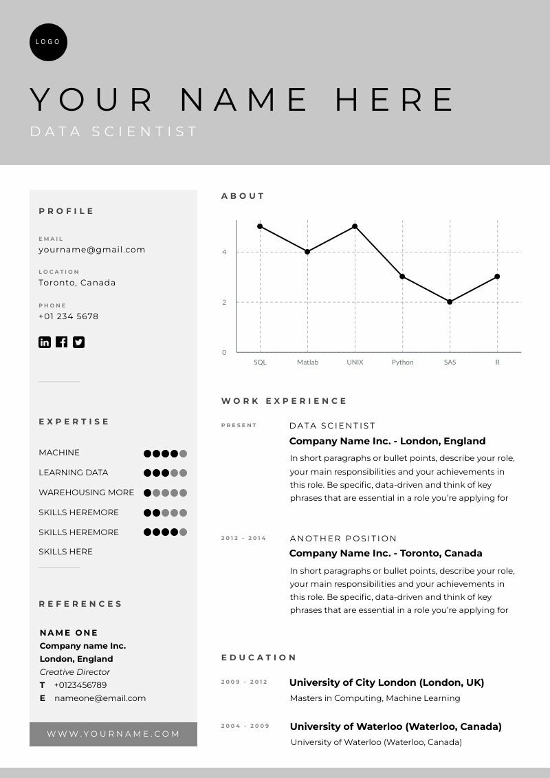 CV Data Analyst Free Resume Template Piktochart