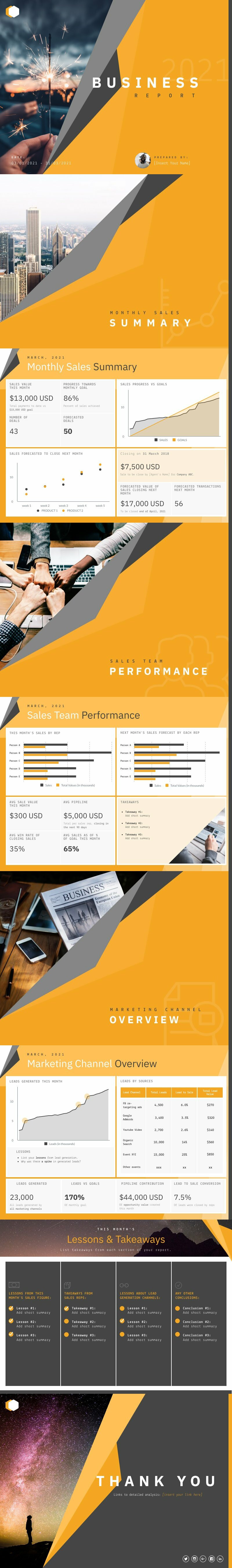 Monthly Business Report Free Presentation Template Piktochart