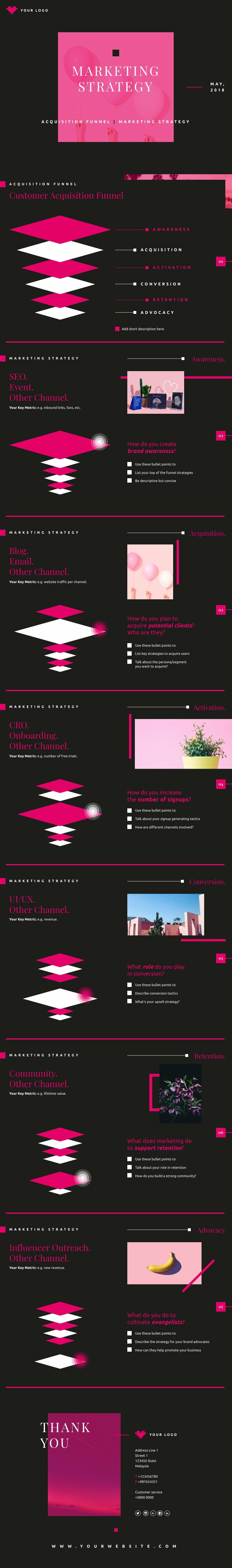 Marketing Strategy Plan