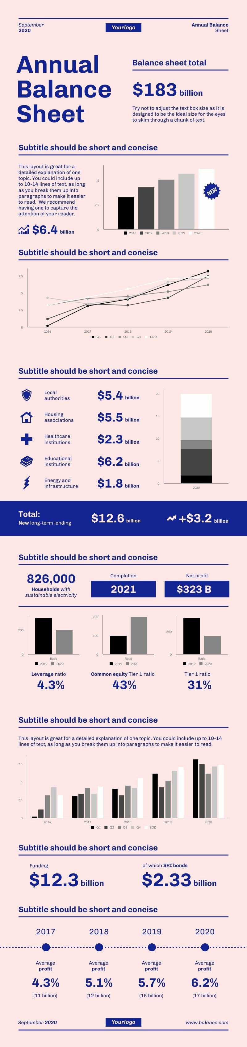 annual-balance-sheet-piktochart