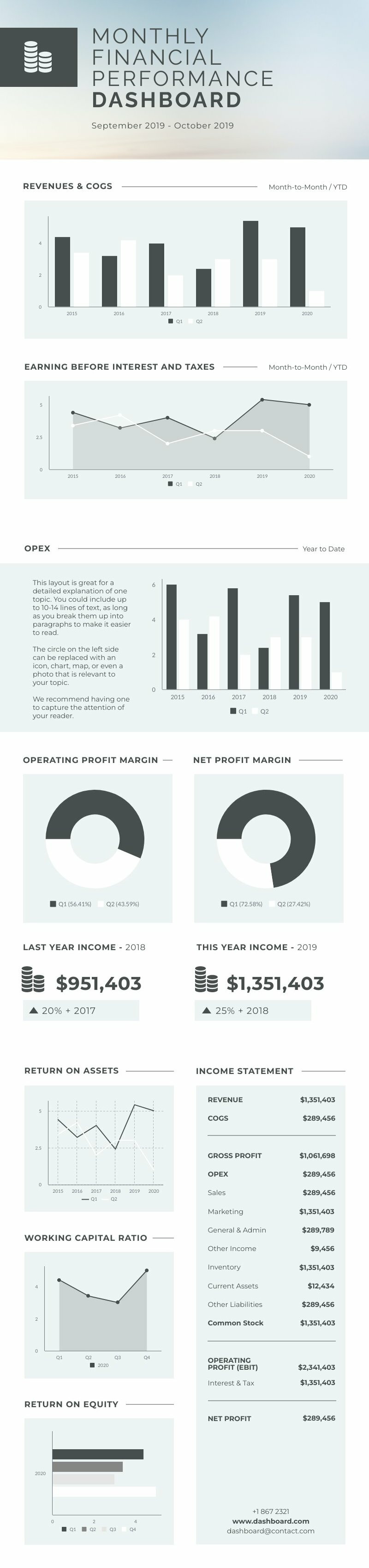 infographic dashboard