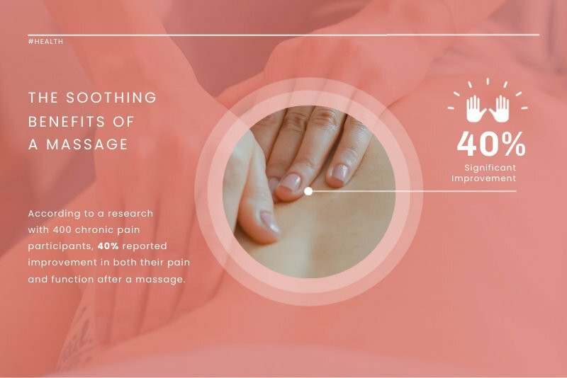 Massage Benefits