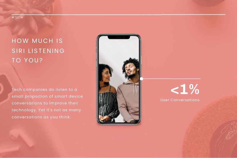 Voice Activation