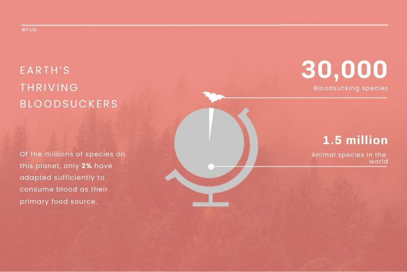 Bloodsucking Animals