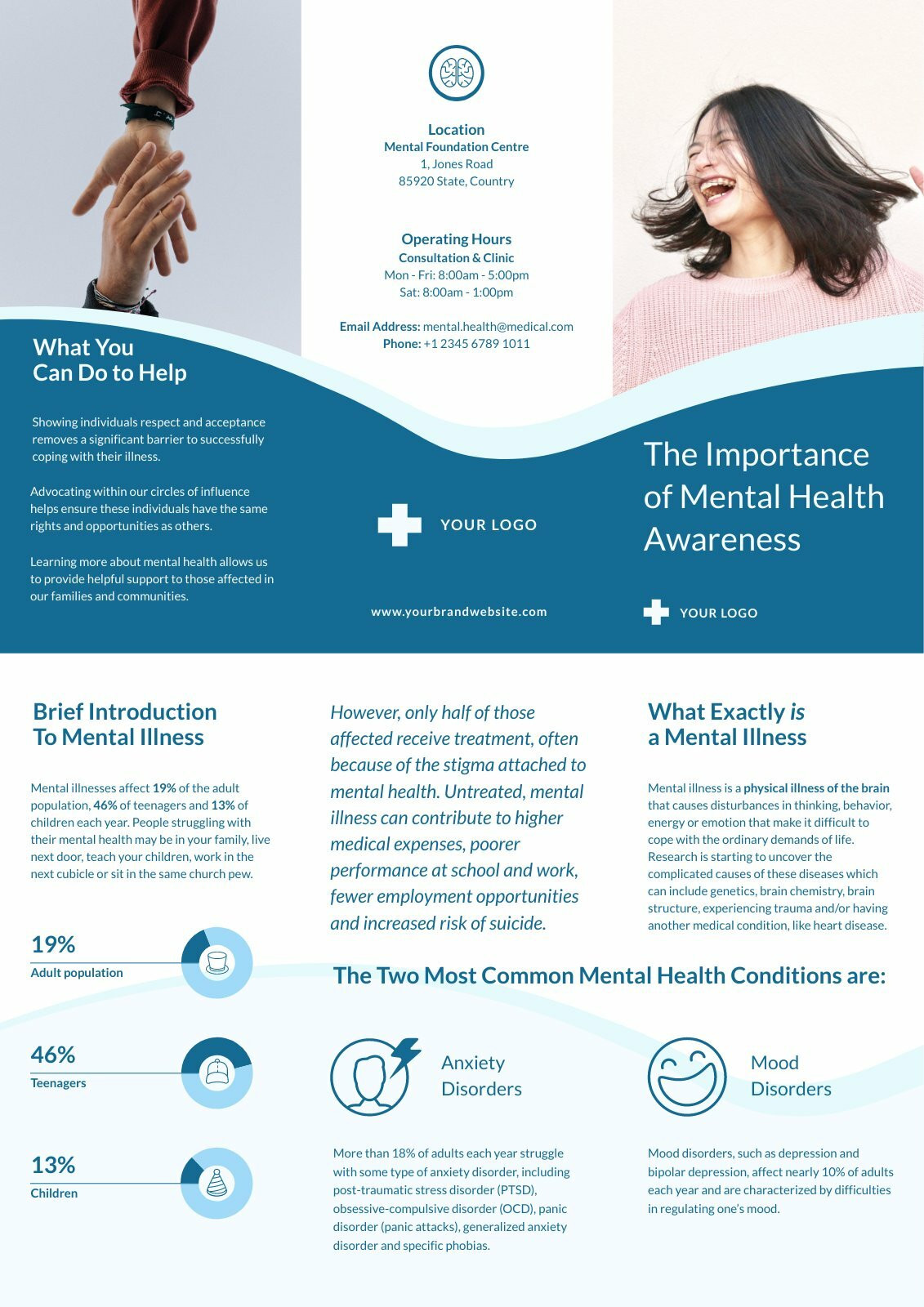 Mental Health Trifold Brochure