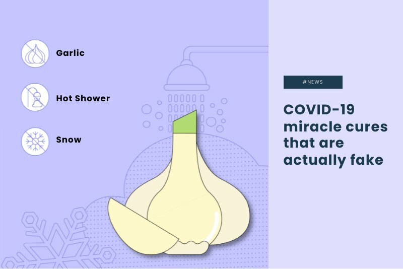 Coronavirus Myths