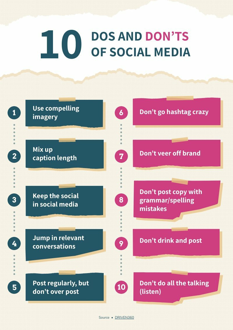 10 Dos And Donts Of Social Media Free Infographic Template Piktochart