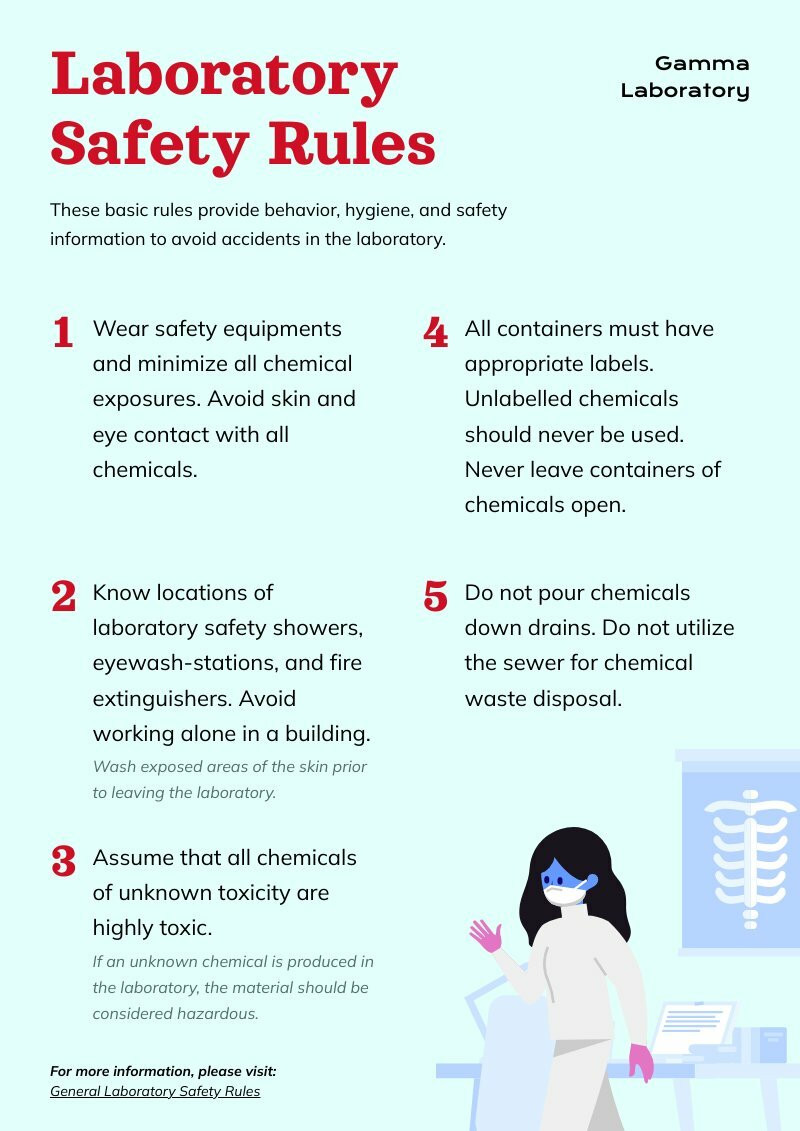 Simple Lab Safety Rules