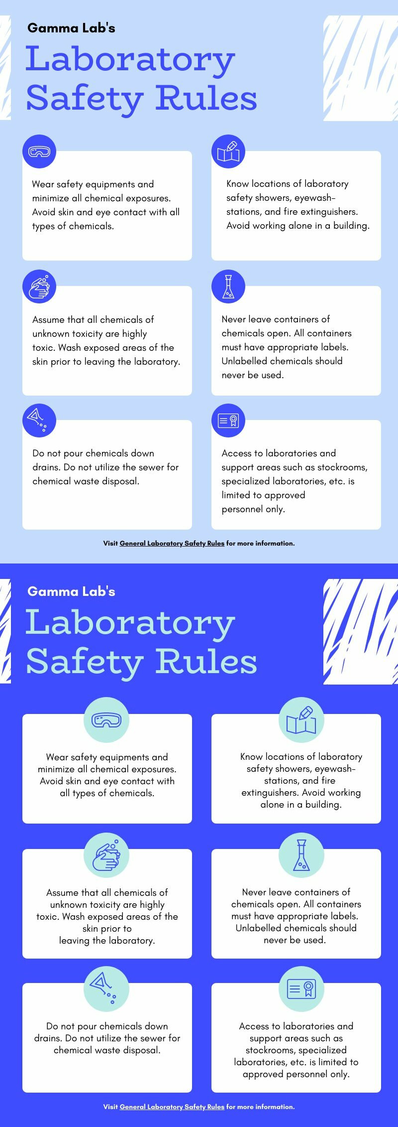 Abstract Playful Lab Safety Rules