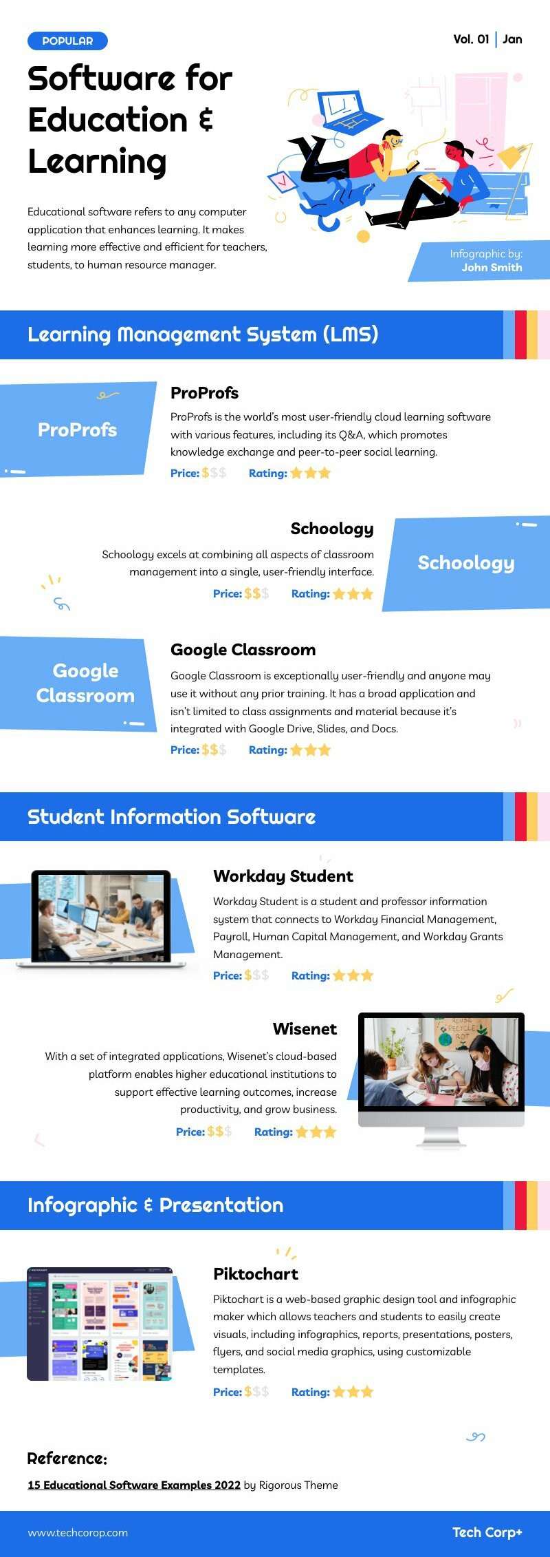 education-software-list-free-infographic-template-piktochart