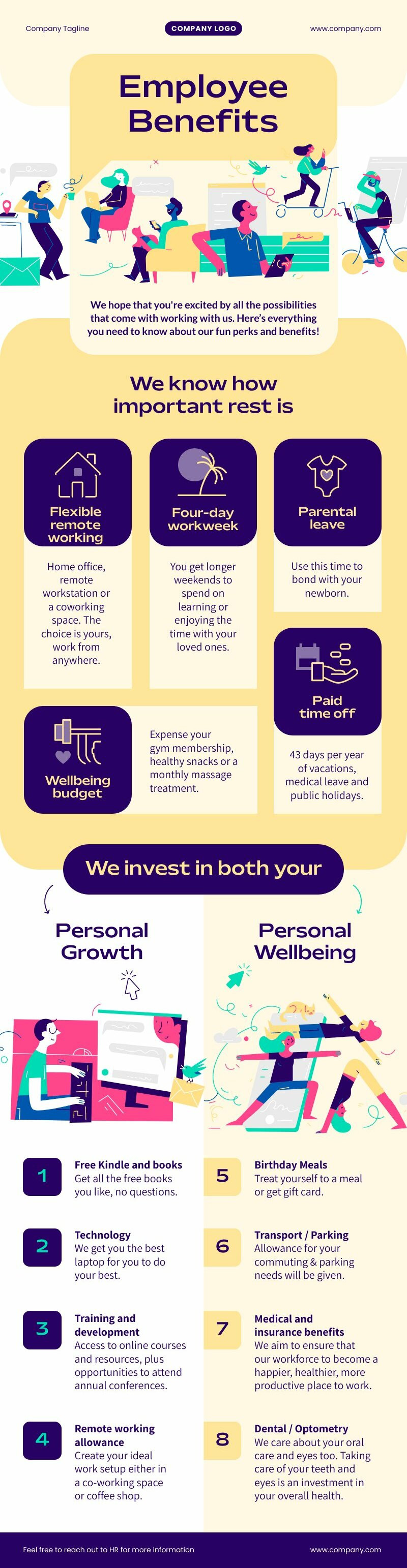 Benefits Infographic Template