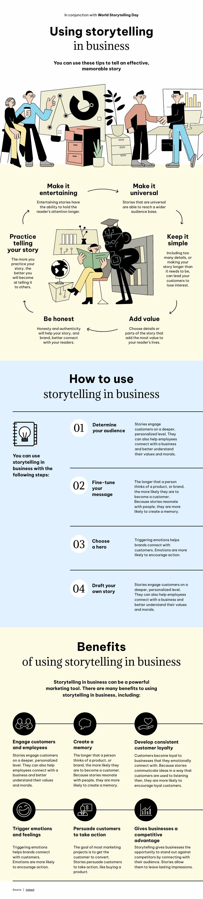 storytelling-in-business-free-infographic-template-piktochart