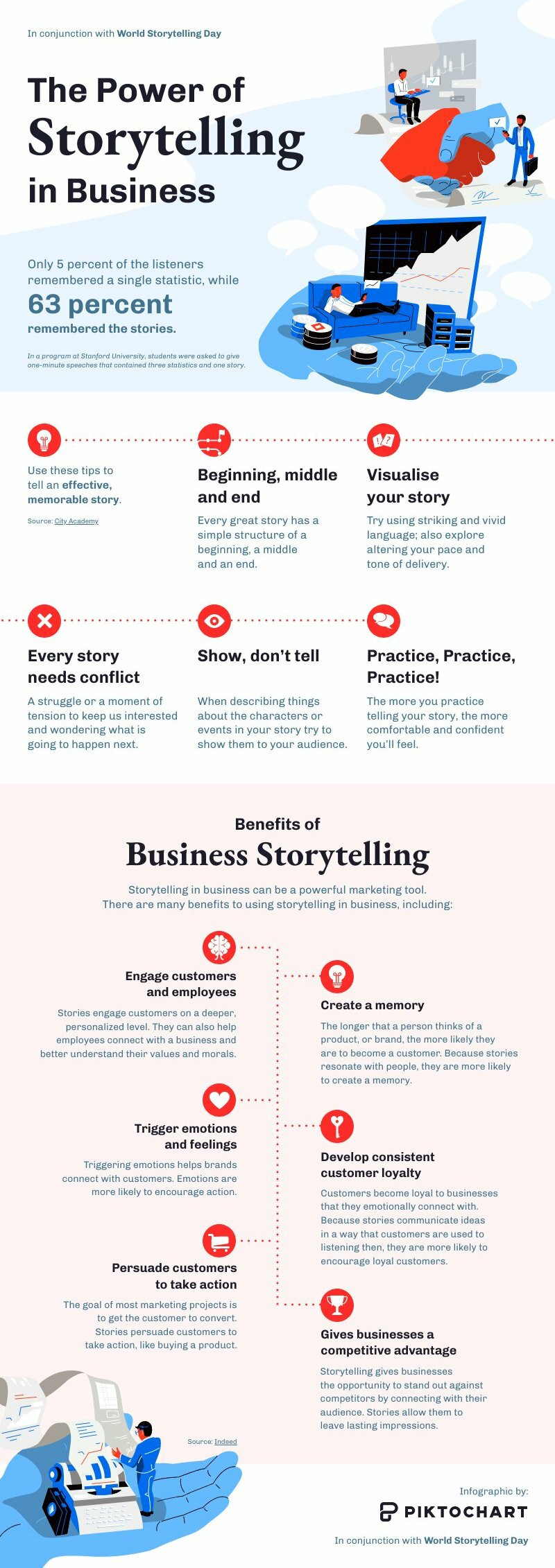 Business Storytelling Tips Free Infographic Template Piktochart 5811