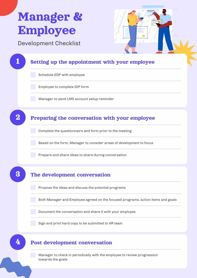 Employee Development Checklist