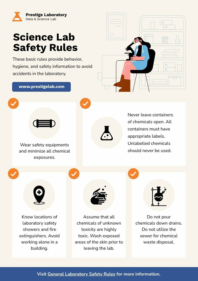 science safety rules powerpoint