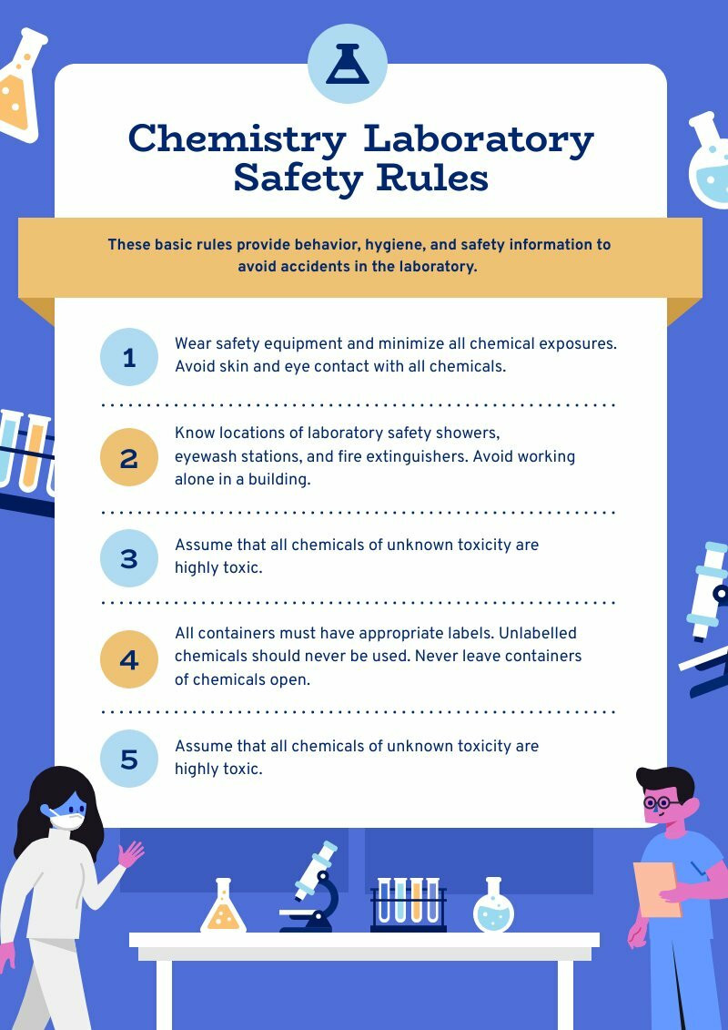 Chemistry Laboratory Safety Rules